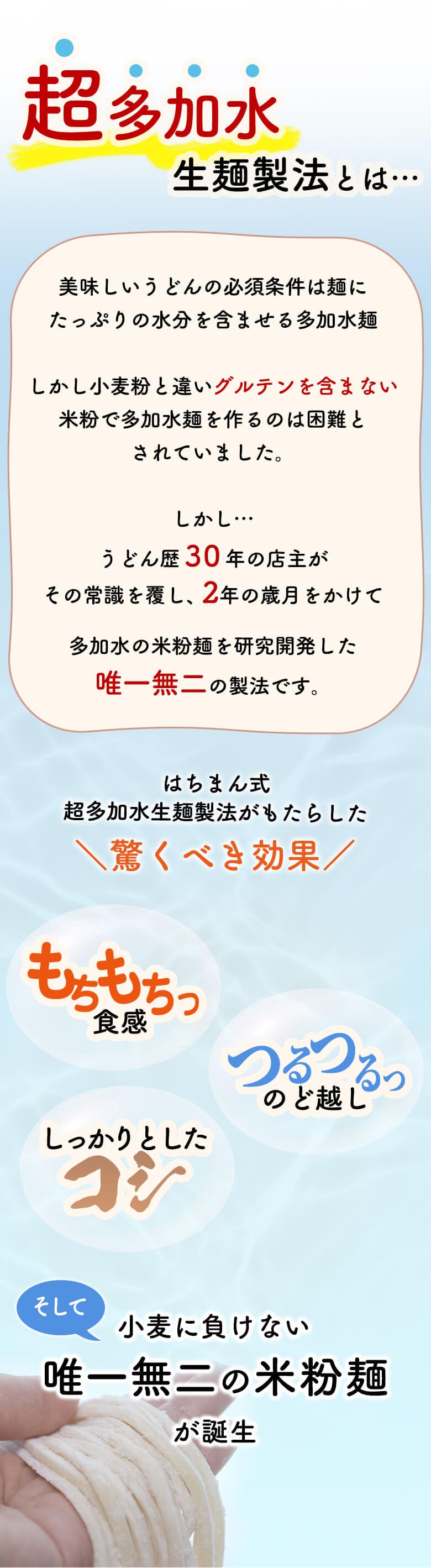 超多加水生麺製法とは